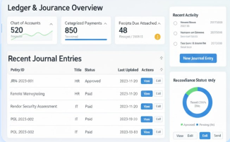 Multi-ledger & journal management